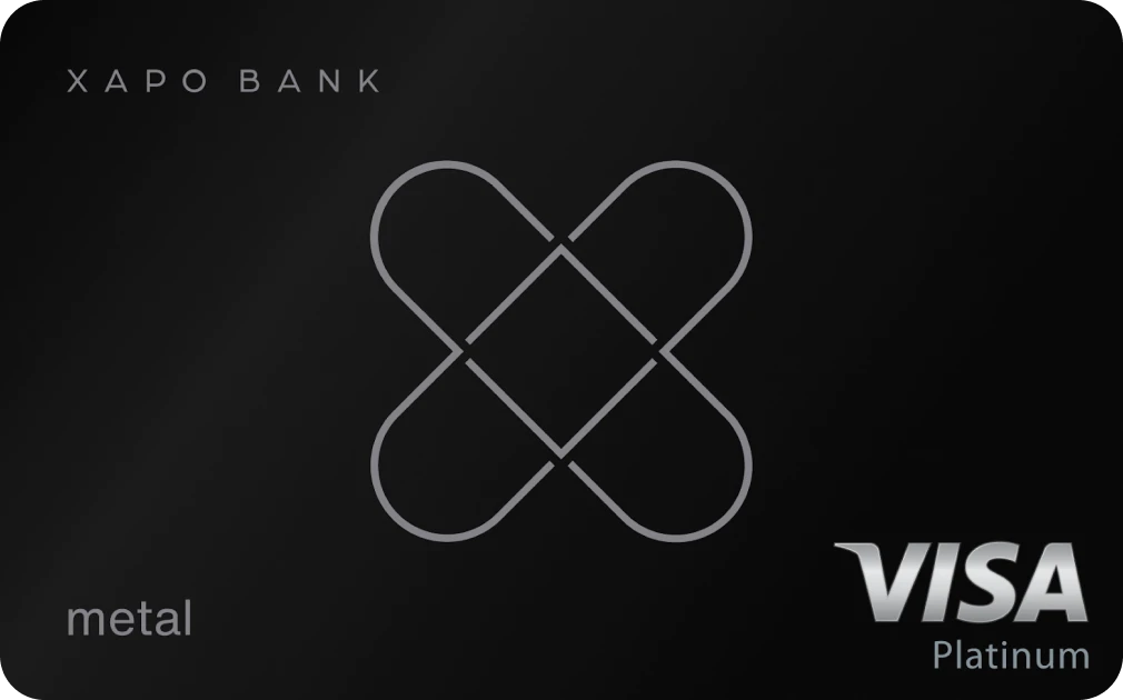 Xapo Bank Card 卡面